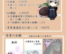 デフォルメアイコン描きます ミニキャラの可愛いアイコンはどうですか？ イメージ4