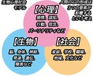 片想いを進展させるには…？25歳男性がお話聴きます 好きな人に振り向いてもらうには？私と一緒に考えましょう！ イメージ7