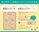 御社商品の取説・レビュー等を挿絵付でデザインします 商品レビューや取説の要点をイラスト化♪視覚に訴え、読み易く！ イメージ3