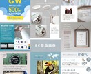 3大ECサイトの商品ページ画像を作成します ※本業で楽天・ヤフー・AmazonのEC運営を15年担当！ イメージ2