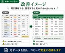 Excel・表計算の管理を改善します 見づらい表や二重入力を使いやすく整えます イメージ3