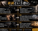現役ラッパーがあなただけの歌詞を制作します あなたの"伝えたい"を、"伝わる"言葉へ。 イメージ4
