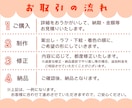 商用利用OK！かわいい愛されキャラを作成します 個人様から法人様まで◎現役イラストレーターが心をこめて作成♪ イメージ9