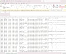 建設・不動産営業リスト10500件|全国あります 工務店・建築・リフォーム・不動産全国CSV イメージ2