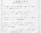 シンプルでおしゃれな線画イラストを描きます ウェルカムボード/記念日/両親贈呈品/誕生日/出産祝いなど イメージ4