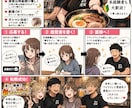 商品・サービスチラシのデザイン制作致します 漫画を用いた分かりやすいチラシのデザインを制作 イメージ4