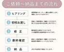 ３名限定モニター価格！インスタ投稿作成します あなたの「伝えたい」をミニマルなデザインでお手伝いします！ イメージ4
