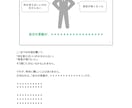 セクハラ研修の講師用資料を提供します 企業様からセクハラ研修を依頼されてお困りの講師の方へ イメージ10
