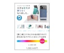 MakuakeをCAMPFIREへコピー移行します Makuakeで販売したページをCAMPFIREへ出品します イメージ4