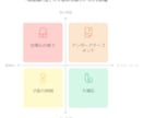 ギフテッド・２Ｅ児　【オンライン診断】承ります オンライン50分　「ギフテッド・２Ｅの専門家」が優しく親身に イメージ6