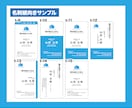 ショップカード・名刺裏面を広告にします 名刺はもはやチラシと同じ！オリジナル名刺作成いたします イメージ8