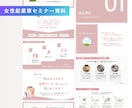 Canvaで作った資料を見やすく伝わる形に整えます 既存資料の見た目・構成をスッキリ整理します イメージ10
