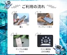 あなた専用のAIアシスタント（GPTs）を作ります あなた専用のAIで業務を自動化＆効率化！ イメージ2