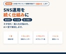 SNS運用ネタ切れ属人化、AIで回る仕組みにします 一人でも150名でも回る仕組みを設計します イメージ1