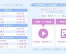 配信画面向け！ループアニメを制作します 商用利用込みの価格！静止画付きでグッズにも◎ イメージ3