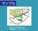 簡易3D地図を作成します 高低差のある場所の地図にピッタリです！ イメージ2