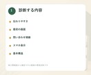 ホームページの改善点を10項目で診断します 優先順位付きレポートで最初に直す場所を分かりやすく整理 イメージ2