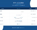 Googleスプレッドシートで社内アプリ作ります サーバー契約不要｜GASで貴社専用の社内アプリを構築 イメージ5