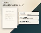 ホロスコープPDF鑑定書を作成します 【5名様限定価格】性格・才能・仕事・人間関係・人生テーマ整理 イメージ5