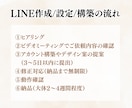 LINE公式アカウントの運用をサポートいたします 初心者も安心！LINE運用をまるっとサポート！ イメージ2