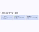 プロがインスタアカウントが伸びない理由を診断します 【先着5名！モニター価格】現役SNS運用者が診断します イメージ3