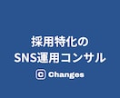 SNS採用で応募月1件→80件に急増|相談のります 短期間で応募に繋がるSNS採用の本質をお伝えします イメージ1