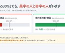 Amazon広告で赤字になる境目を計算します 現役セラーが計算｜広告を出す前でもOK・IDは不要です イメージ2