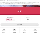 英検®︎２級二次試験「(3)イラスト描写」教えます 慣れたらスイスイ解けて得点源になります。 イメージ2