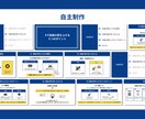 伝わるスライド資料を作成します 図解やデザインで整えたセミナー資料・プレゼン資料を作成します イメージ5