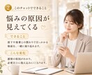 職場のモヤモヤを3日間一緒に整えます 産業カウンセラーの資格を持つ私が職場のお悩みにこたえます イメージ3