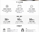 集客LP・1ページHPを制作します LP制作から集客導線まで一気通貫サポート イメージ8