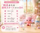 AIキャラでリール動画作ります AIキャラで顔出しなしでも印象に残るリール動画へ イメージ6