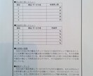 持続化補助金申請書の飲食業の事例を公開します 持続化補助金申請書の飲食店の経営計画書のテンプレートです。 イメージ2