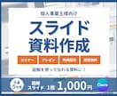 想いが伝わる図解スライド制作します 修正無制限◎ぱっと一目でわかりやすい図解スライド作成 イメージ1