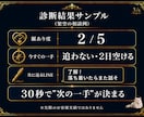 先着5名1000円、彼女の脈あり度診断します そのLINE、脈あり?脈なし? 女性目線で正直に診断。 イメージ3
