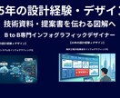 製造業向け技術資料を図解化します 35年の設計経験で複雑な技術資料を分かりやすく見える化 イメージ1