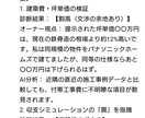 パナ＆住林施主がハウスメーカーの提案を添削します 本サービスは、アパート建築を検討されている方向けになります。 イメージ1