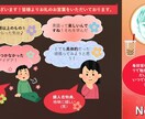 英語添削！英語日記・絵本を添削しデータに起こします 添削＆返事＆フォーマットで特別な英作練習★英語絵本作成にも！ イメージ3