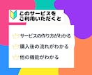 なんかひらめいたかも！✨出品者さんの相談にのります ちょこっとココナラのコンサル♡お悩み/トラブル/相談/愚痴 イメージ3