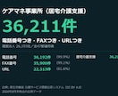 ケアマネ事業所36,211件の営業リストを渡します 電話番号36,192件つき。居宅介護支援の全事業所 イメージ1
