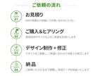 SNS広告画像を制作します SNSで目を引く広告画像を作ります イメージ10