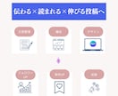 伝わる✕読まれる✕伸びる 投稿作ります 文章1つで構成設計からデザインまでを一括対応 イメージ8