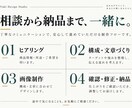EC商品ページを構成・文章・画像まで作成致します 物販経験を活かして販売目線で商品ページを制作します。 イメージ8