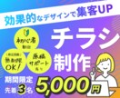 期間限定3名様 5,000円！チラシ作成します 原稿はとりあえずなくても大丈夫◎一緒に考えましょう！ イメージ1