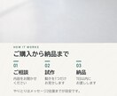 手順書つき｜GASで毎日の手作業を自動化します 手順書つき｜GASで毎日の手作業を自動化します イメージ3