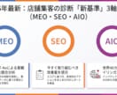 MEO・SEO・AIOの3軸で店舗集客を診断します 最新のAI検索エンジンでの露出度を可視化し、改善策を提示 イメージ1
