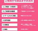 Vtuber様向け✨切り抜き動画制作致します 色んな人に自分の魅力を知って欲しい✨そんなアナタのお手伝い イメージ3