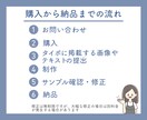タイポグラフィ風画像を制作します SNSの滞在時間をUPするプロフィール画像 イメージ2