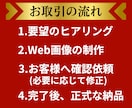 反応率UP！効果的で魅力溢れるWeb画像作ります 【初心者歓迎】修正無制限！高品質なデザインをお届けします！ イメージ4
