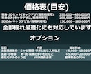 ゲーム実装！等身SD対応企業向け3Dモデル作ります キャラデザ〜3D化まで！Unity/UE即使える高品質モデル イメージ7